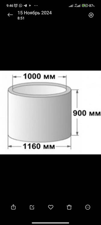 Бетонные кольца жби кольца септик в г.Павлодар