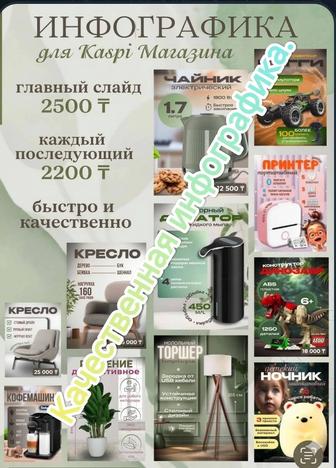 Kaspi AI оптимизация карточек 3 бесплатно!