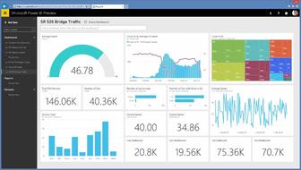 Курс по Анализу данных (Python, SQL,Excel, Power BI, Machine Learning)