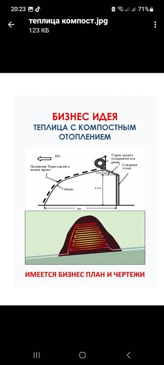 Разработка доходных бизнес идей