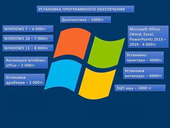 Установка программного обеспечения