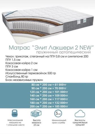 Продам кровать двухспальное