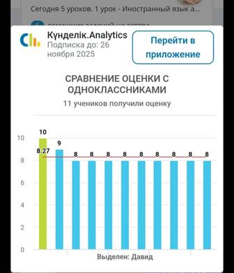 Услуга репетитора казахского языка, нач. классов, няни, переводчика