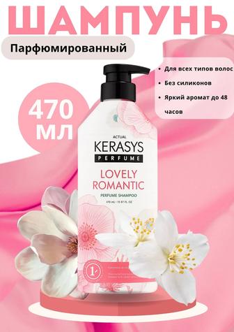 Инфографика, карточка товара