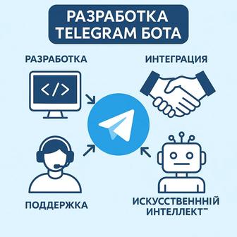 Бот, разработка, интеграция, AI обработка, AI ассистент