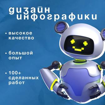 Дизайн инфографики для маркетплейсов