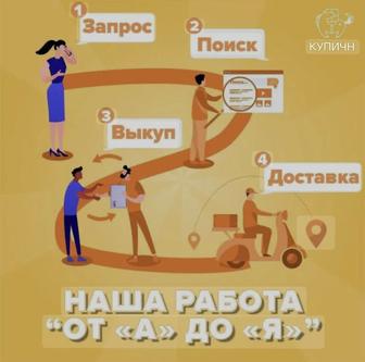 Доставка/выкуп товара из Китая