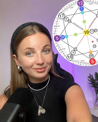 Разбор месяца. Нумеролог