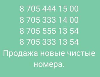 Тел номера