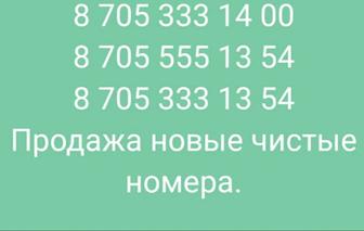 Тел номера