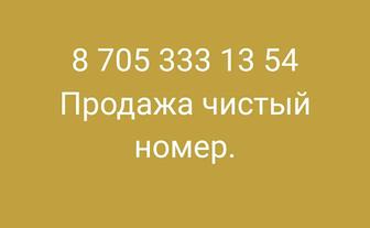 Тел номера