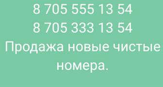 Тел номера