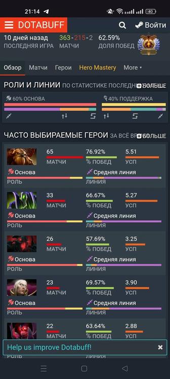 Продам аккаунт дота 2