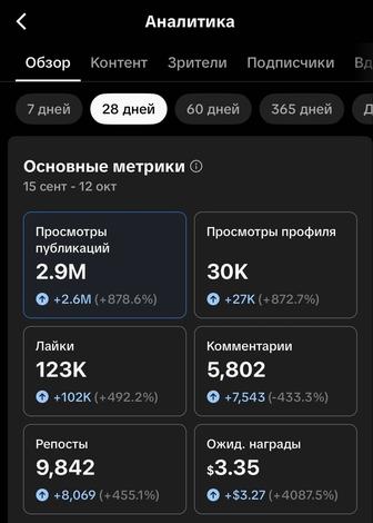 Тик ток аккаунт с монетизацией (Франция)