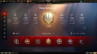 Продам аккаунт World of Tanks 2015 года