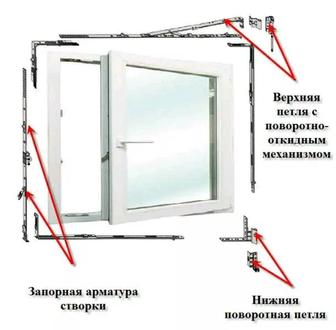 Регулировка пластиковых окон.