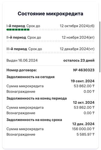 Арест шешу, МФО графикке кою