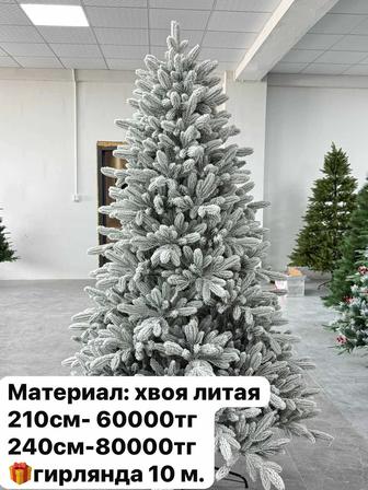 Новогодние елки