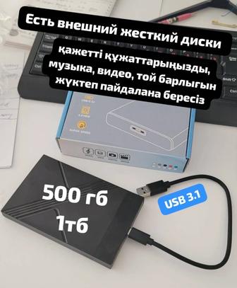 Жесткие диски HDD