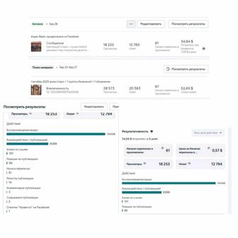 SMM/Запуск таргета/Графический дизайнер