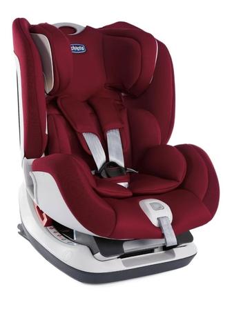 Автокресло детское