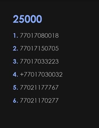 Красивые номера Кселл