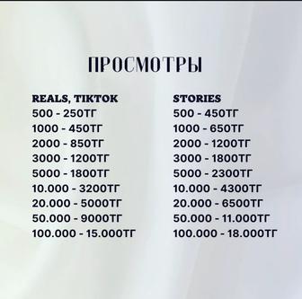 Накрутка Инстаграм/Тик ток/просмотры/лайки/репосты/все быстро и надежно/