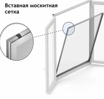 Решетки сетки