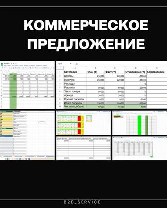 Финансовые услуги