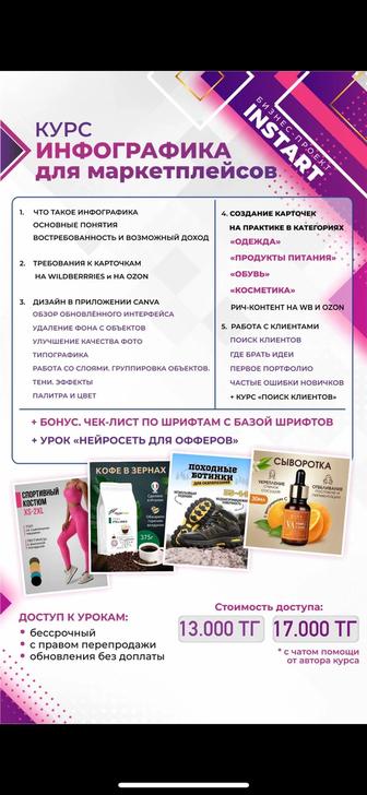Обучение инфографика/Дизайн карточек товара для маркетплейсов
