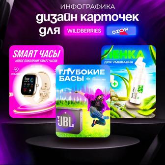 Инфографика для маркетплейсов, карточка для wildberries, ozon, kaspi