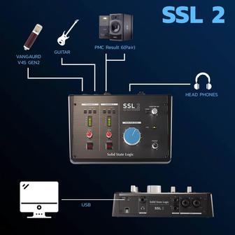 Аудиоинтерфейс SSL2