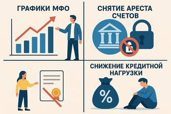 Составление графиков МФО, оптимизация и реструктуризация кредитов