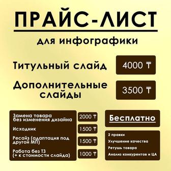 Дизайнер инфографики для МП