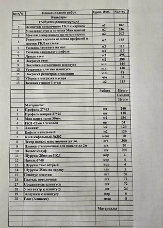 Составление сметной документации , расчет стоимости материалов и услуг