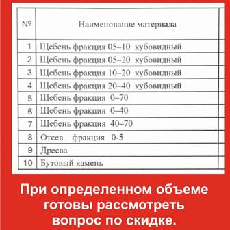 Мыс service ,щебень