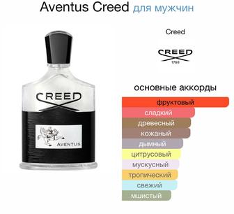 Creed Aventus на распив, только оригинал