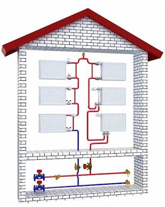 Промывка систем отопления