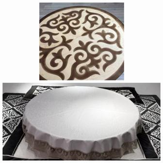 Аренда жер стол