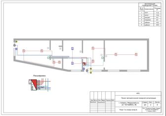 Проекты пожарной сигнализации под ключ. Лицензия!