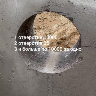 Алмазное бурение