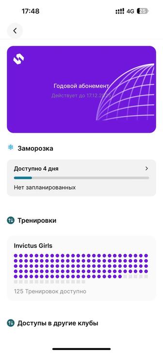 Продам абонемент в Invictus Girls Orynbor