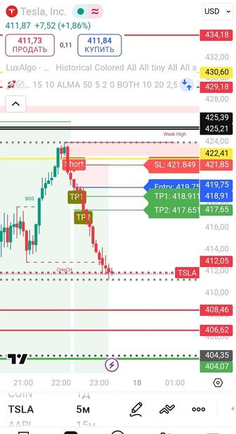 Курсы обучение