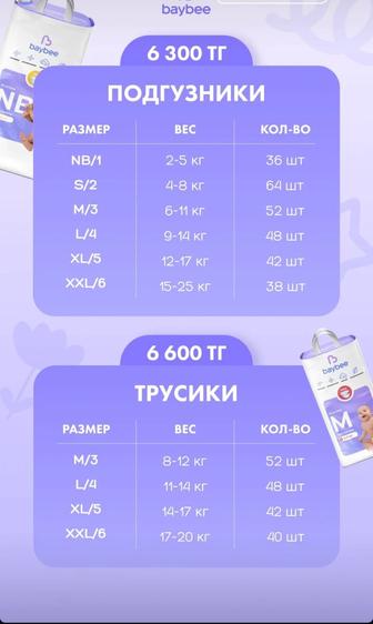 Подгузники и трусики BAYBEE