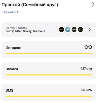 Безлимитный тариф Теле2 Алтел