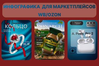 Инфографика