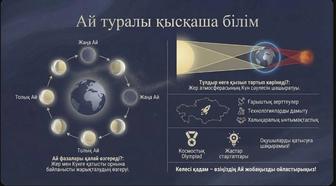 Сапалы презентация жасай аламын