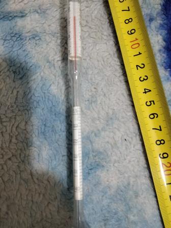 Измерительные приборы.