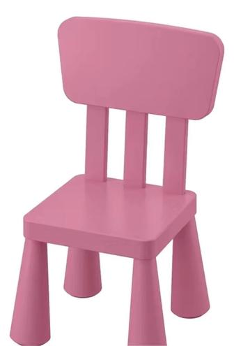 Стулья IKEA Mammut