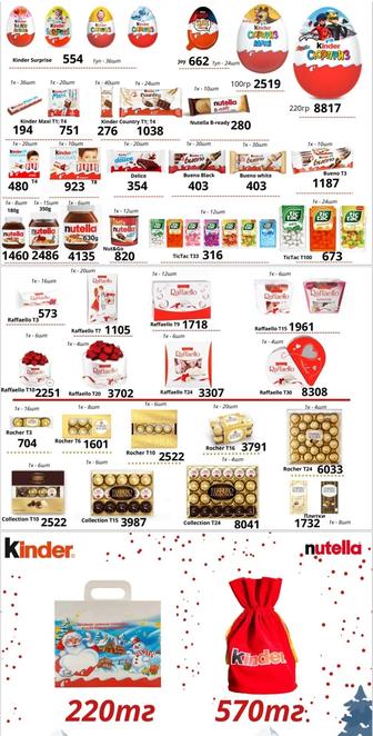 Создаем эксклюзивные новогодние наборы Kinder